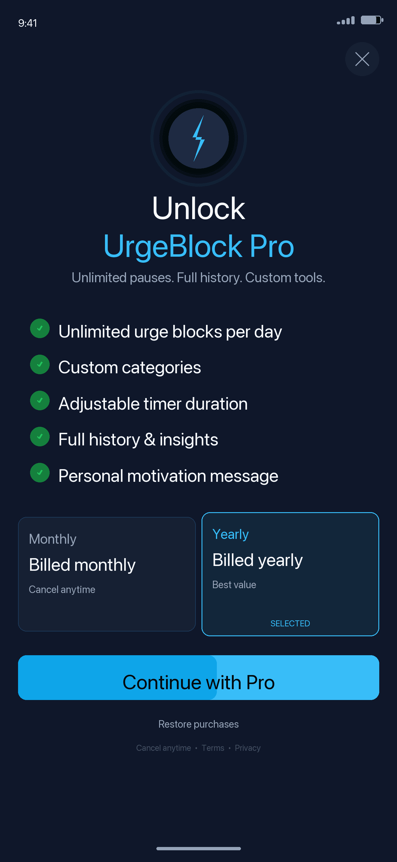 UrgeBlock Pro